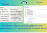 convert image, scanned PDF or handwritten notes to word or editable PDF